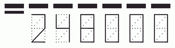 Пример заполнения индекса 248000