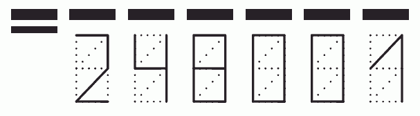 Пример заполнения индекса 248001