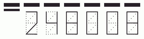 Пример заполнения индекса 248008