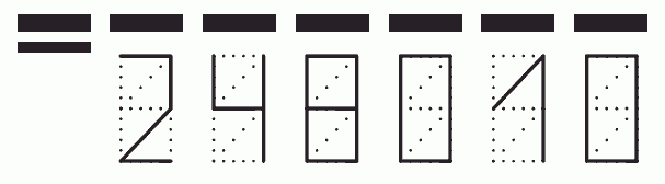 Пример заполнения индекса 248010