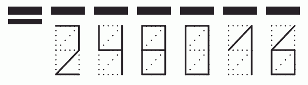 Пример заполнения индекса 248016