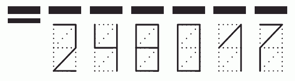 Пример заполнения индекса 248017