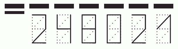 Пример заполнения индекса 248021