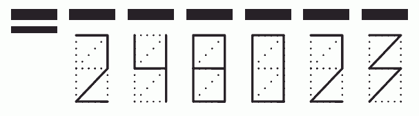 Пример заполнения индекса 248023