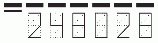 Пример заполнения индекса 248028