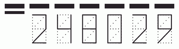 Пример заполнения индекса 248029