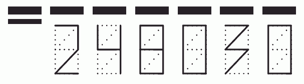 Пример заполнения индекса 248030