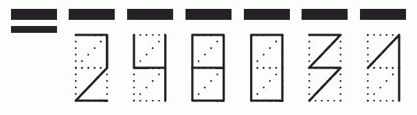 Пример заполнения индекса 248031