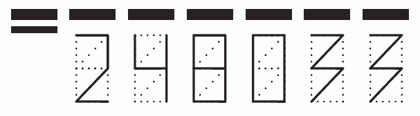 Пример заполнения индекса 248033