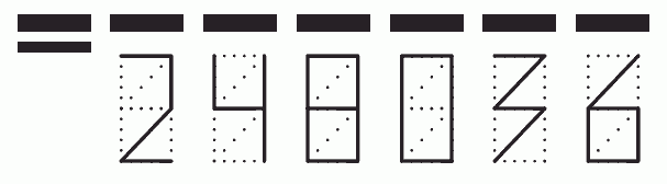 Пример заполнения индекса 248036