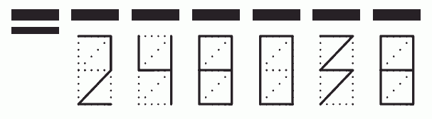 Пример заполнения индекса 248038