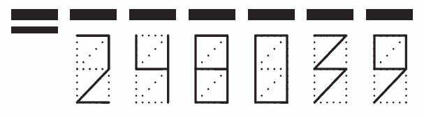 Пример заполнения индекса 248039