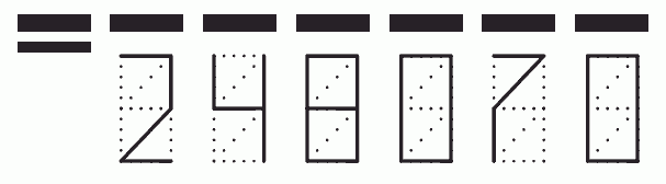 Пример заполнения индекса 248070