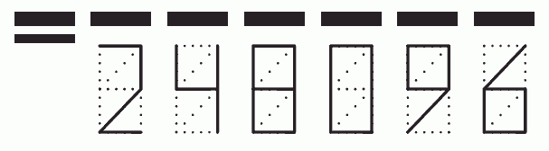 Пример заполнения индекса 248096