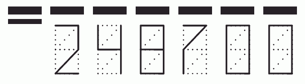 Пример заполнения индекса 248700