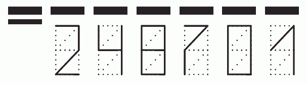 Пример заполнения индекса 248701