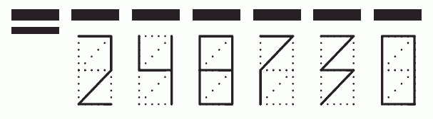 Пример заполнения индекса 248730