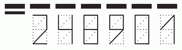 Пример заполнения индекса 248901