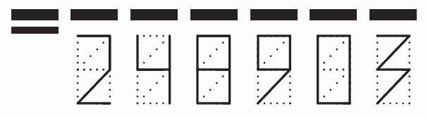 Пример заполнения индекса 248903