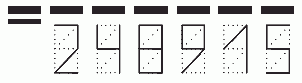 Пример заполнения индекса 248915