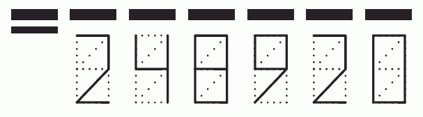 Пример заполнения индекса 248920