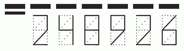 Пример заполнения индекса 248926