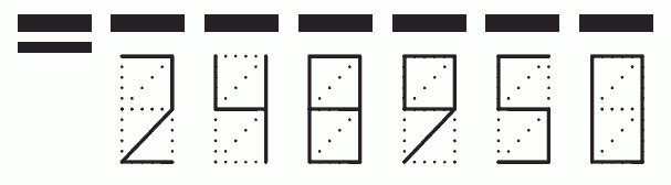 Пример заполнения индекса 248950