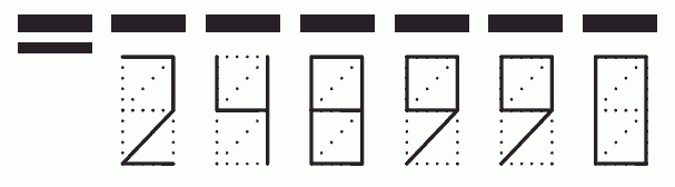 Пример заполнения индекса 248990