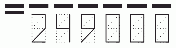 Пример заполнения индекса 249000