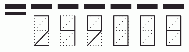 Пример заполнения индекса 249008