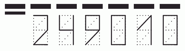 Пример заполнения индекса 249010