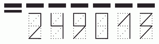 Пример заполнения индекса 249013