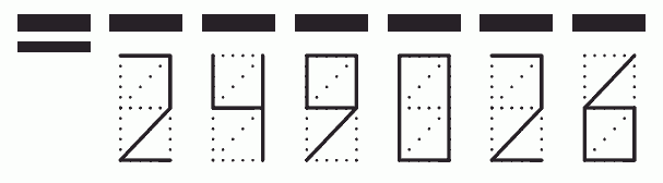 Пример заполнения индекса 249026