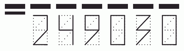 Пример заполнения индекса 249030