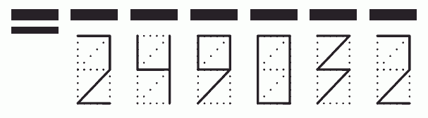 Пример заполнения индекса 249032