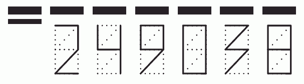 Пример заполнения индекса 249038