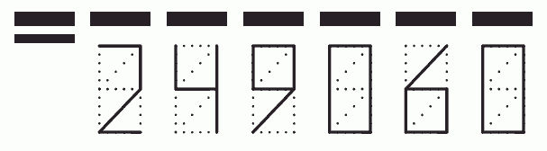 Пример заполнения индекса 249060