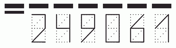 Пример заполнения индекса 249061