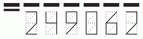 Пример заполнения индекса 249062