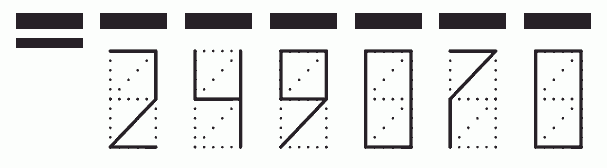 Пример заполнения индекса 249070