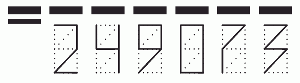 Пример заполнения индекса 249073