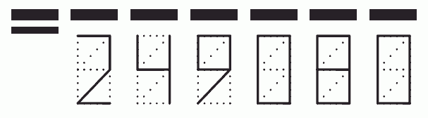 Пример заполнения индекса 249080