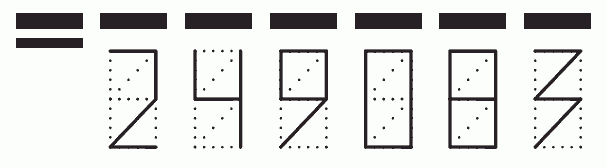 Пример заполнения индекса 249083