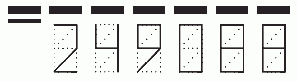 Пример заполнения индекса 249088