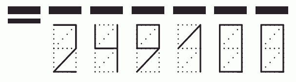 Пример заполнения индекса 249100