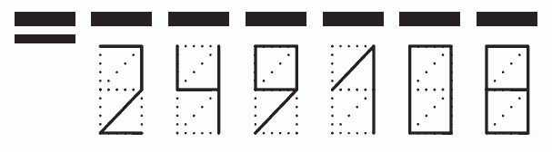 Пример заполнения индекса 249108