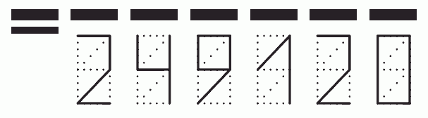 Пример заполнения индекса 249120