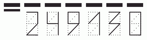 Пример заполнения индекса 249130