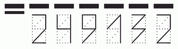 Пример заполнения индекса 249132