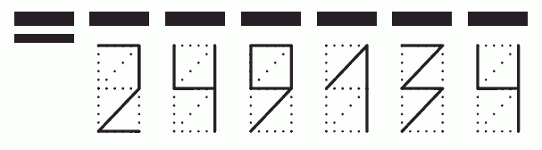 Пример заполнения индекса 249134